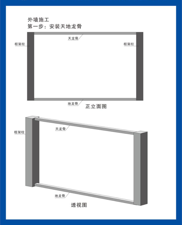 工(gōng)藝流程圖