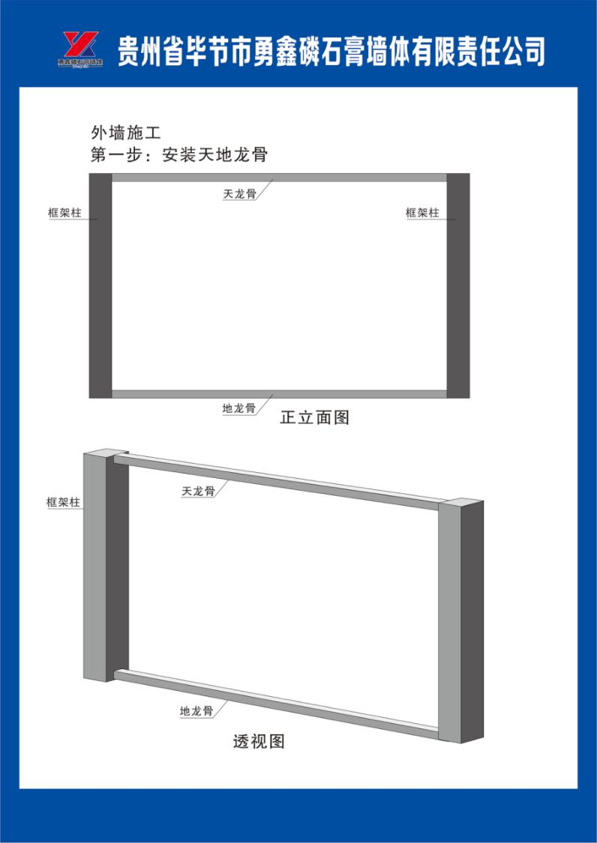 工(gōng)藝流程圖