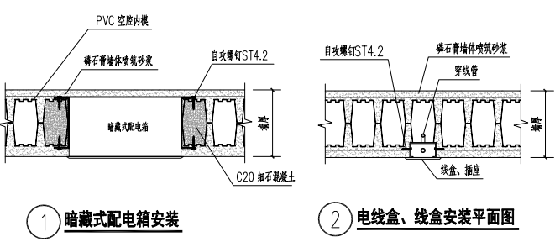 預埋水電(diàn)管槽——不宜橫向開槽穿管線(xiàn)，如必須橫向開槽時，應滿足下列規定：