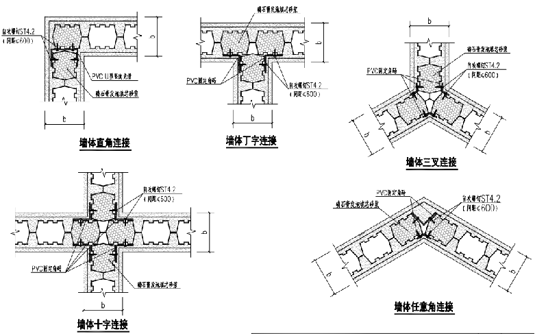 PVC空腔内安(ān)裝(zhuāng)——各種牆連接