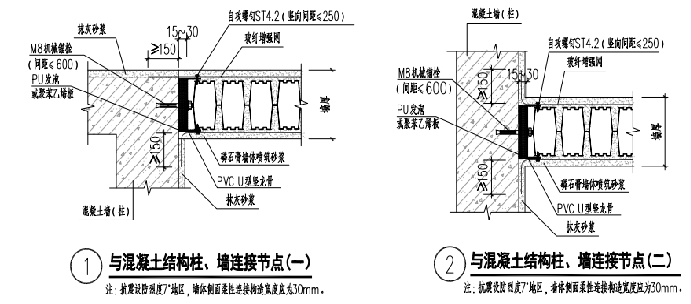 龍骨固定—與混凝土結構柱連接與固定